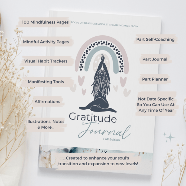 Gratitude Journal Planner What's Inside